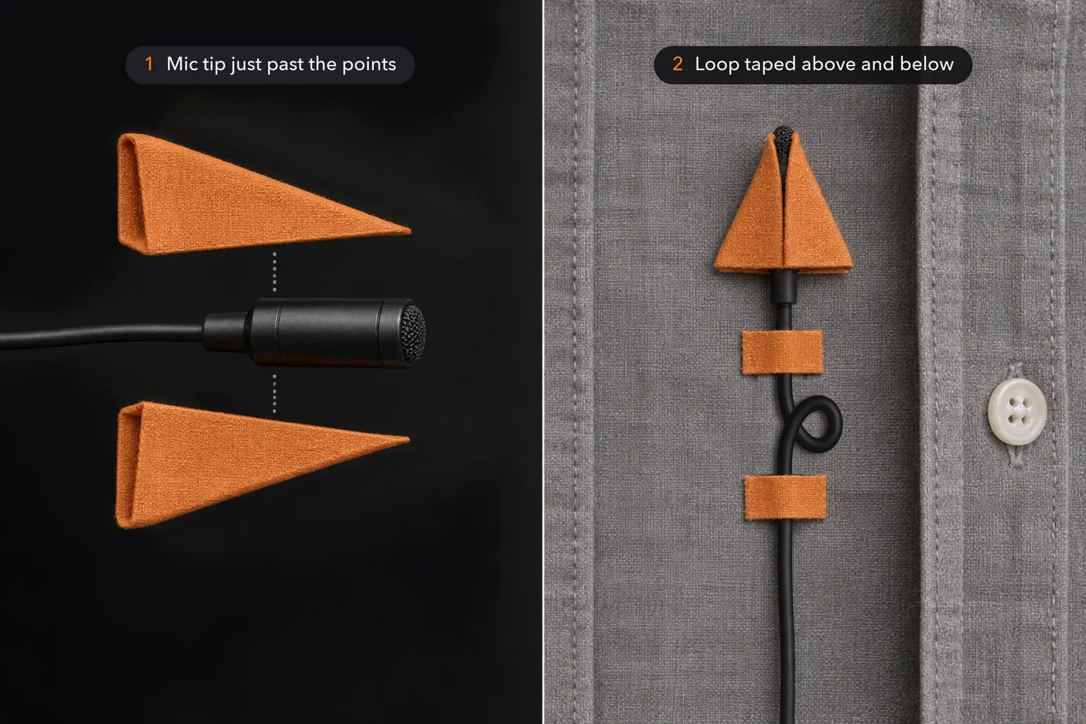 Lavalier tape-sandwich mount in two steps: the mic capsule between two folded tape triangles with its tip just past the points, then the package inside a shirt with a small cable loop taped above and below