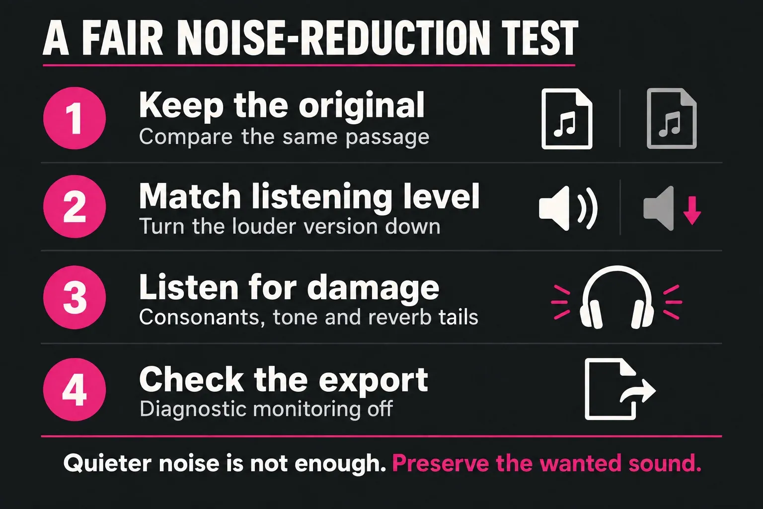 Four checks for a level-matched noise reduction comparison and final export