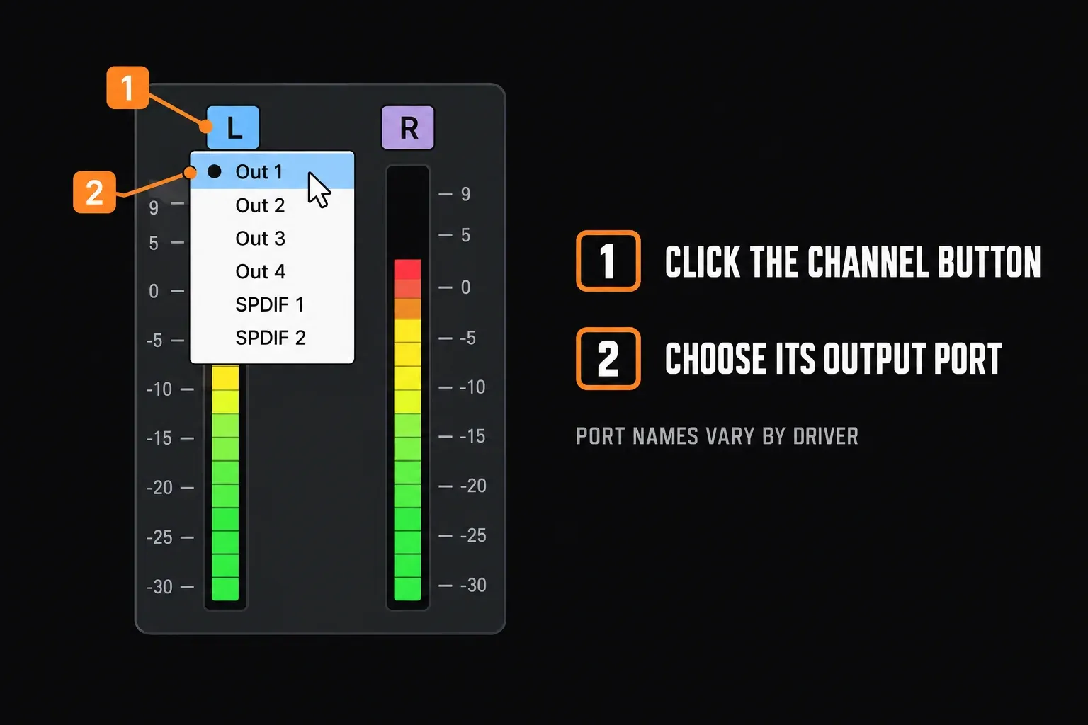 Sound Forge Channel Meters with the output-port menu open for the left playback channel