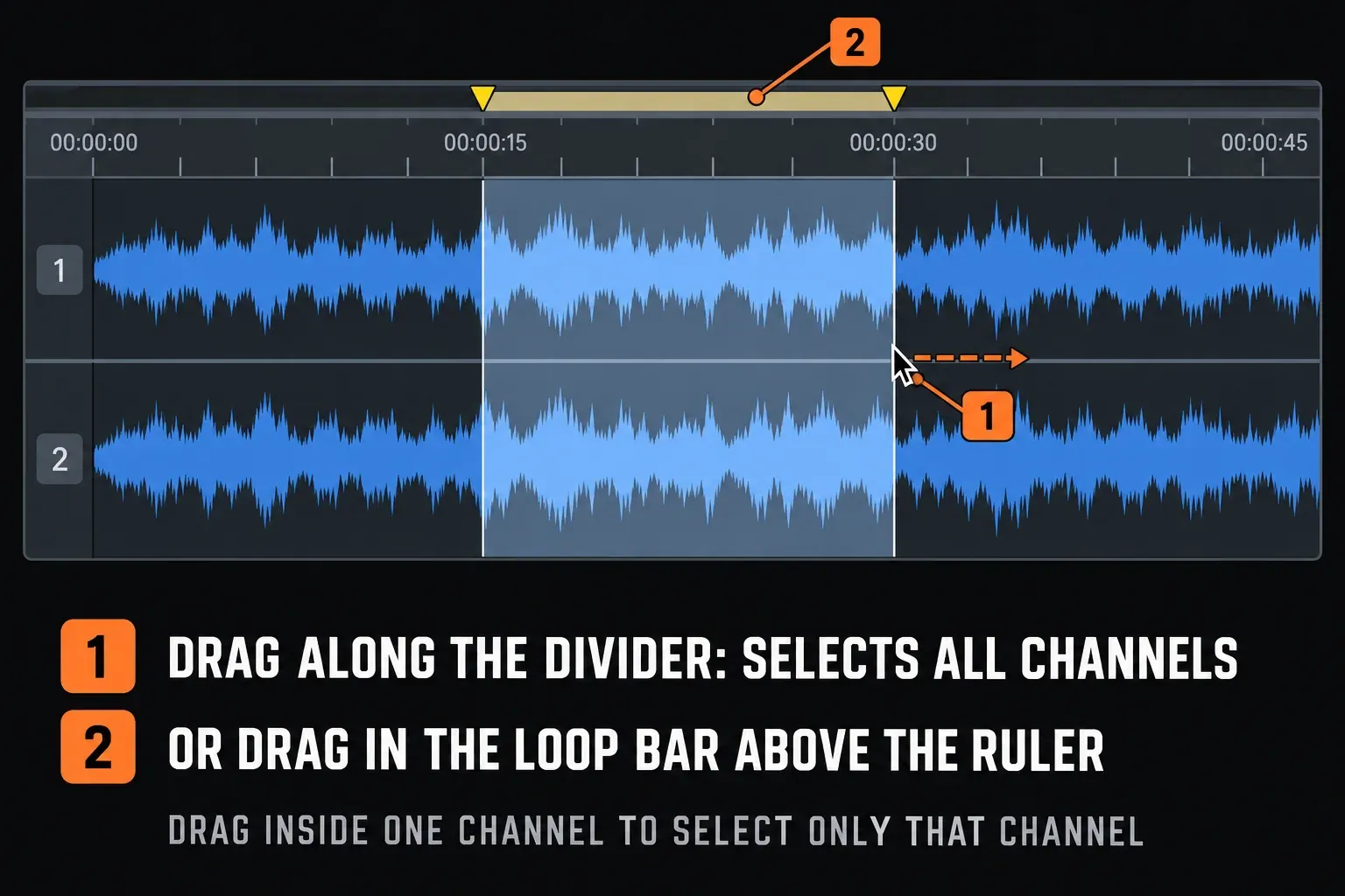 Dragging along the divider between two channels to select both channels in a Sound Forge data window
