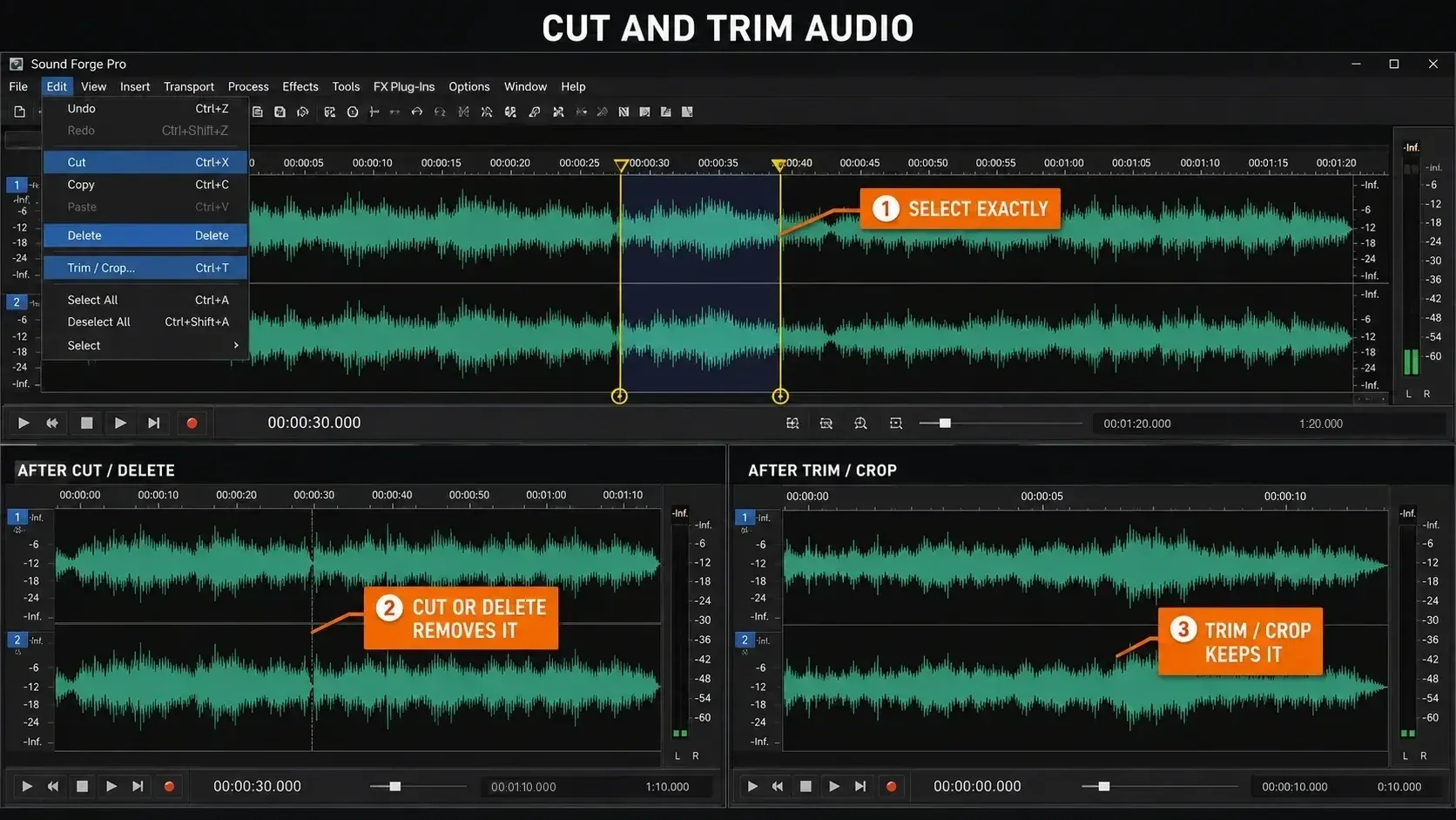 Waveform selection showing Cut and Delete remove the range while Trim/Crop keeps it