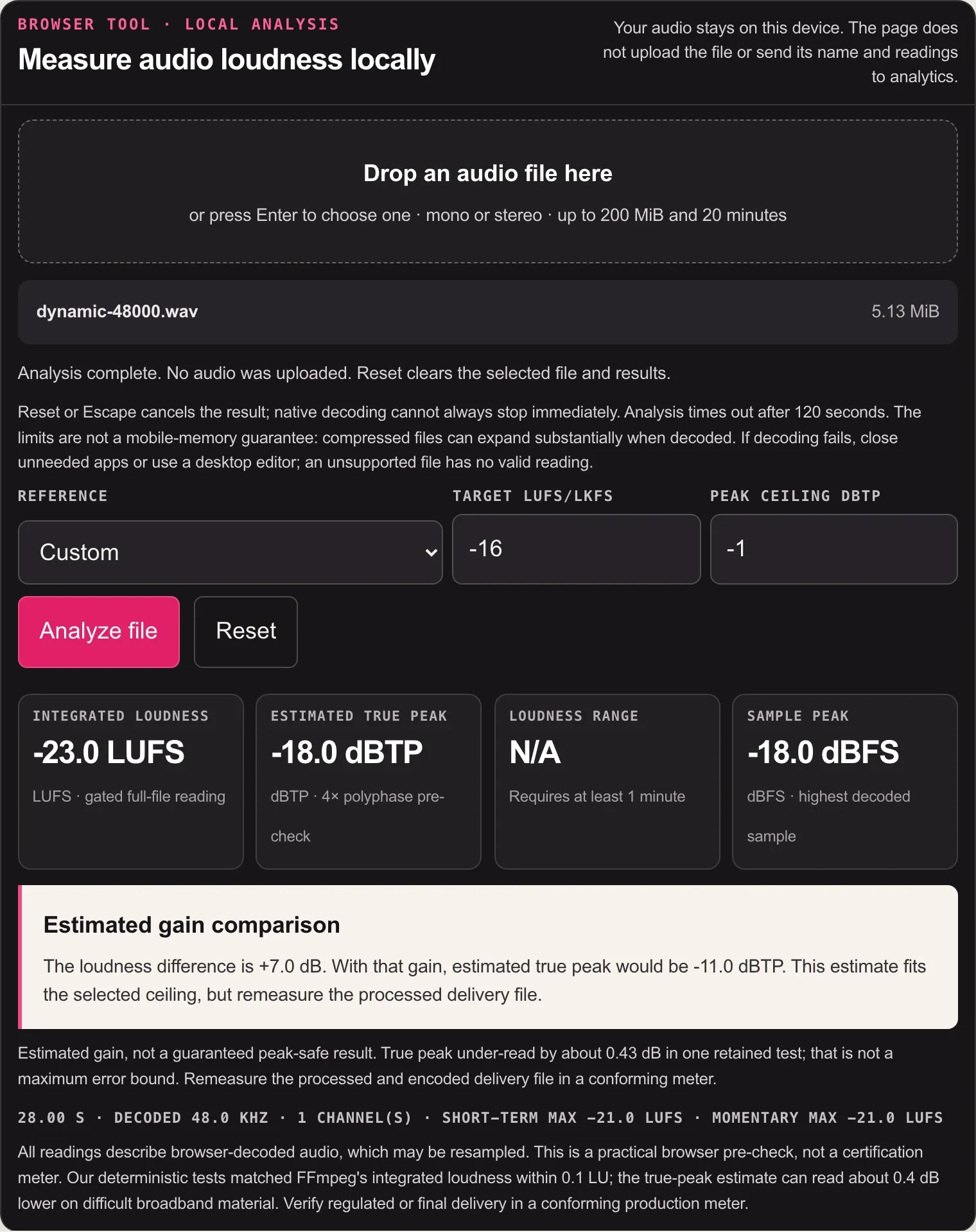 Browser LUFS meter with a custom −16 LUFS target and −1 dBTP ceiling, reading −23.0 LUFS integrated and −18.0 dBTP true peak with a +7.0 dB gain comparison