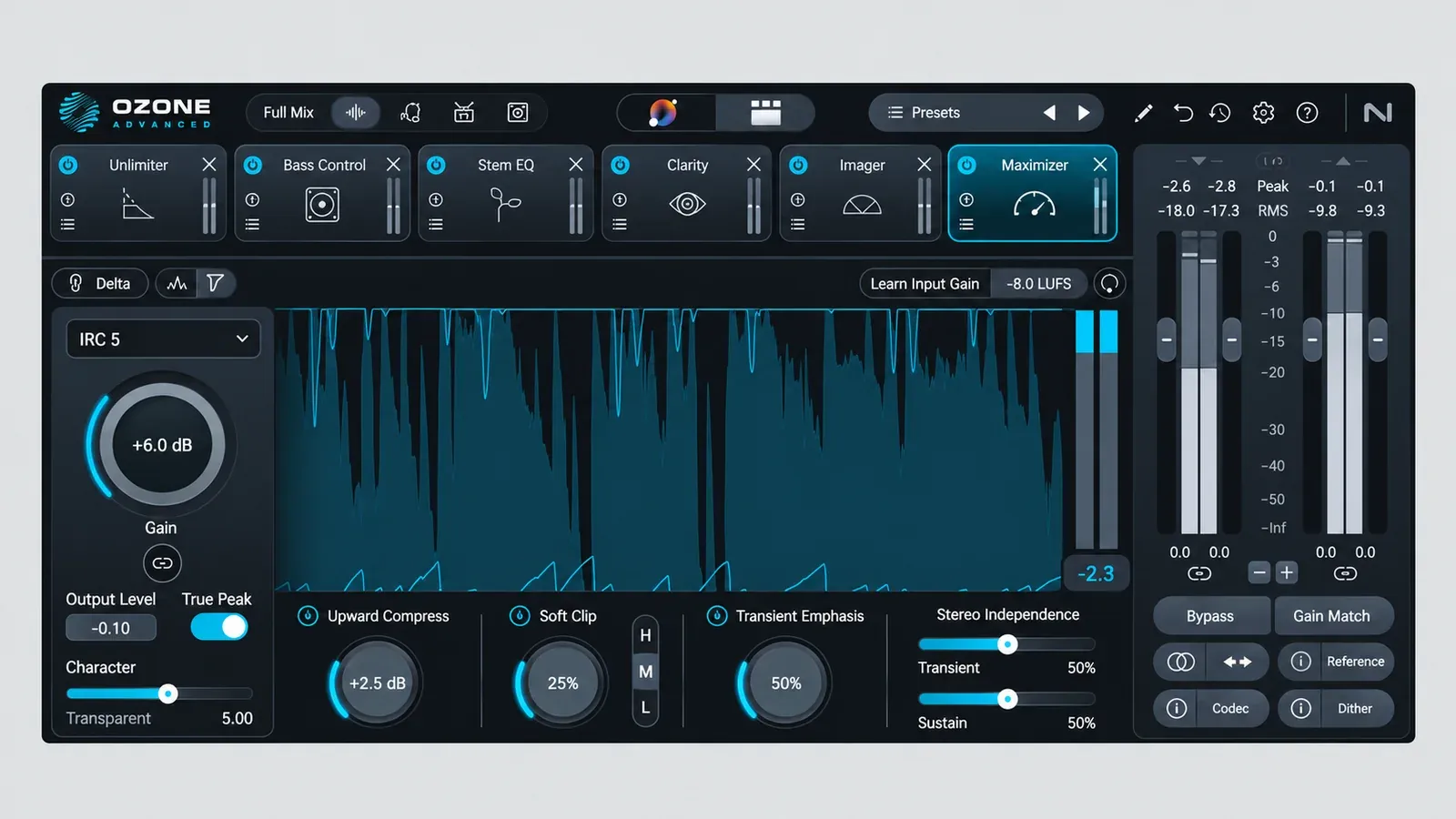 Ozone 12 Advanced Maximizer with IRC 5 selected, Gain at +6.0 dB, Output Level -0.10 with True Peak on, Character at 5.00, and Upward Compress, Soft Clip, Transient Emphasis and Stereo Independence controls below the waveform