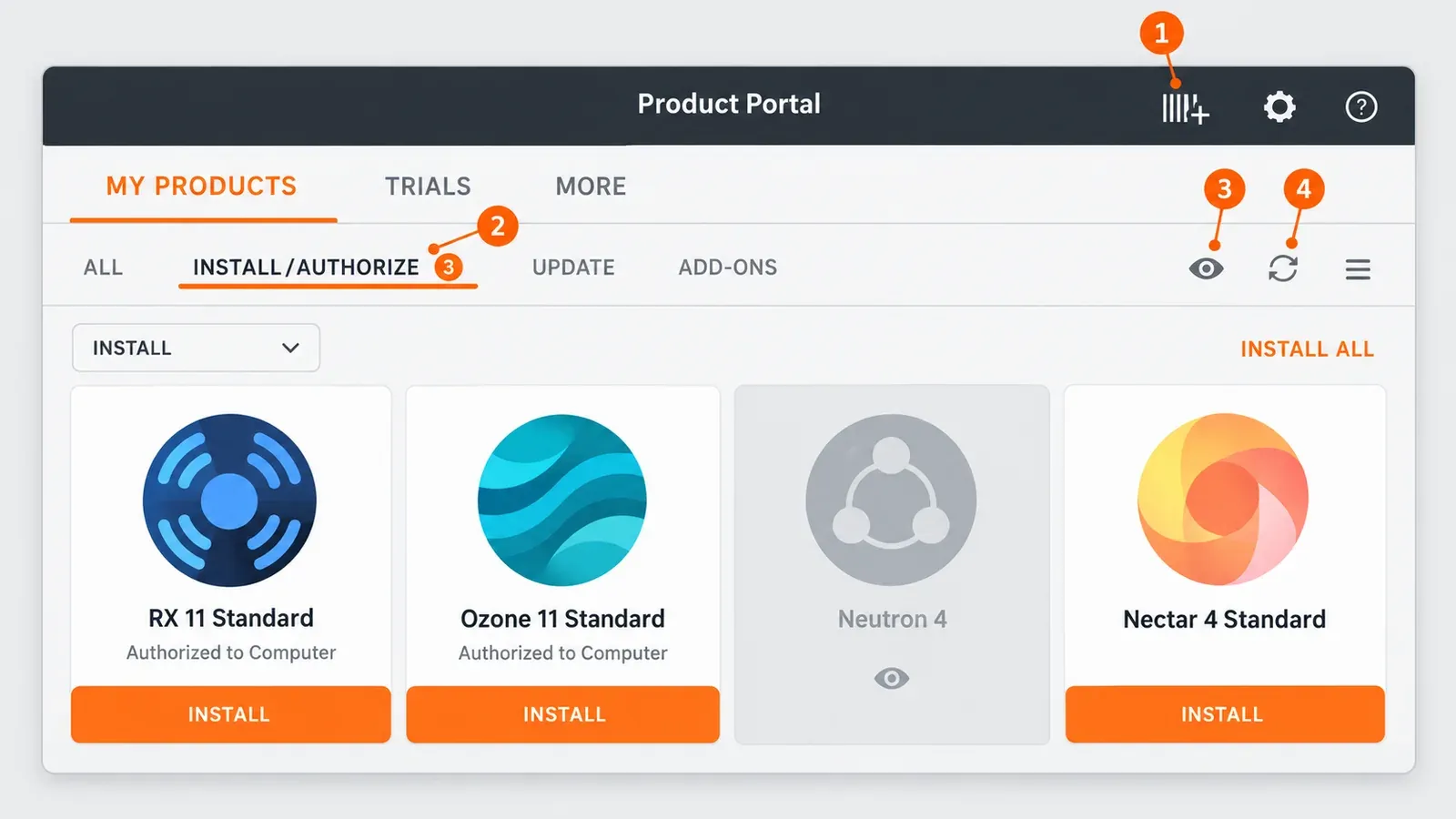 Product Portal window with MY PRODUCTS open, callout 1 on the Add Serial button, 2 on the INSTALL/AUTHORIZE filter, 3 on the eye icon and 4 on the refresh button, above product tiles with INSTALL bars and one greyed hidden tile