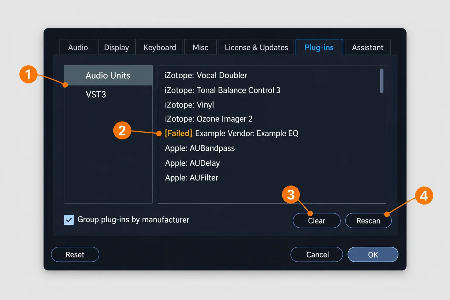 RX 12 Preferences window on the Plug-ins tab: format list with Audio Units and VST3 marked 1, a plug-in list with one entry tagged [Failed] marked 2, and the Clear and Rescan buttons marked 3 and 4