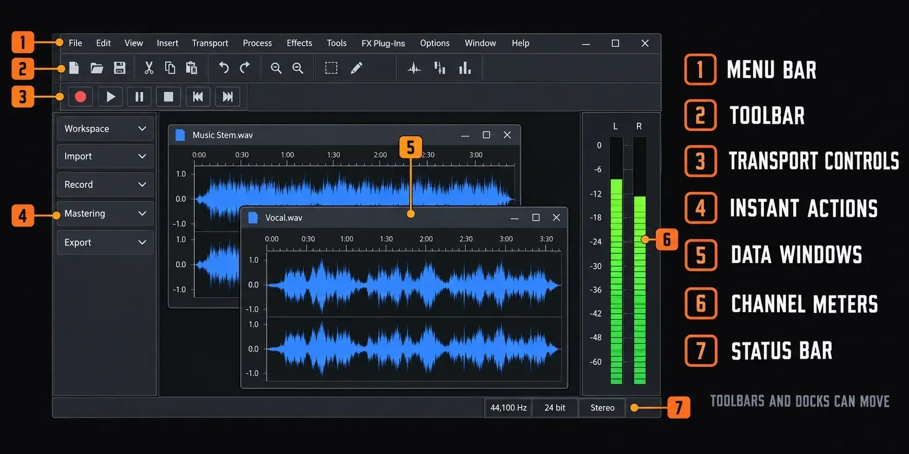 Sound Forge main window with numbered menu bar, toolbar, transport controls, Instant Actions, data windows, channel meters and status bar