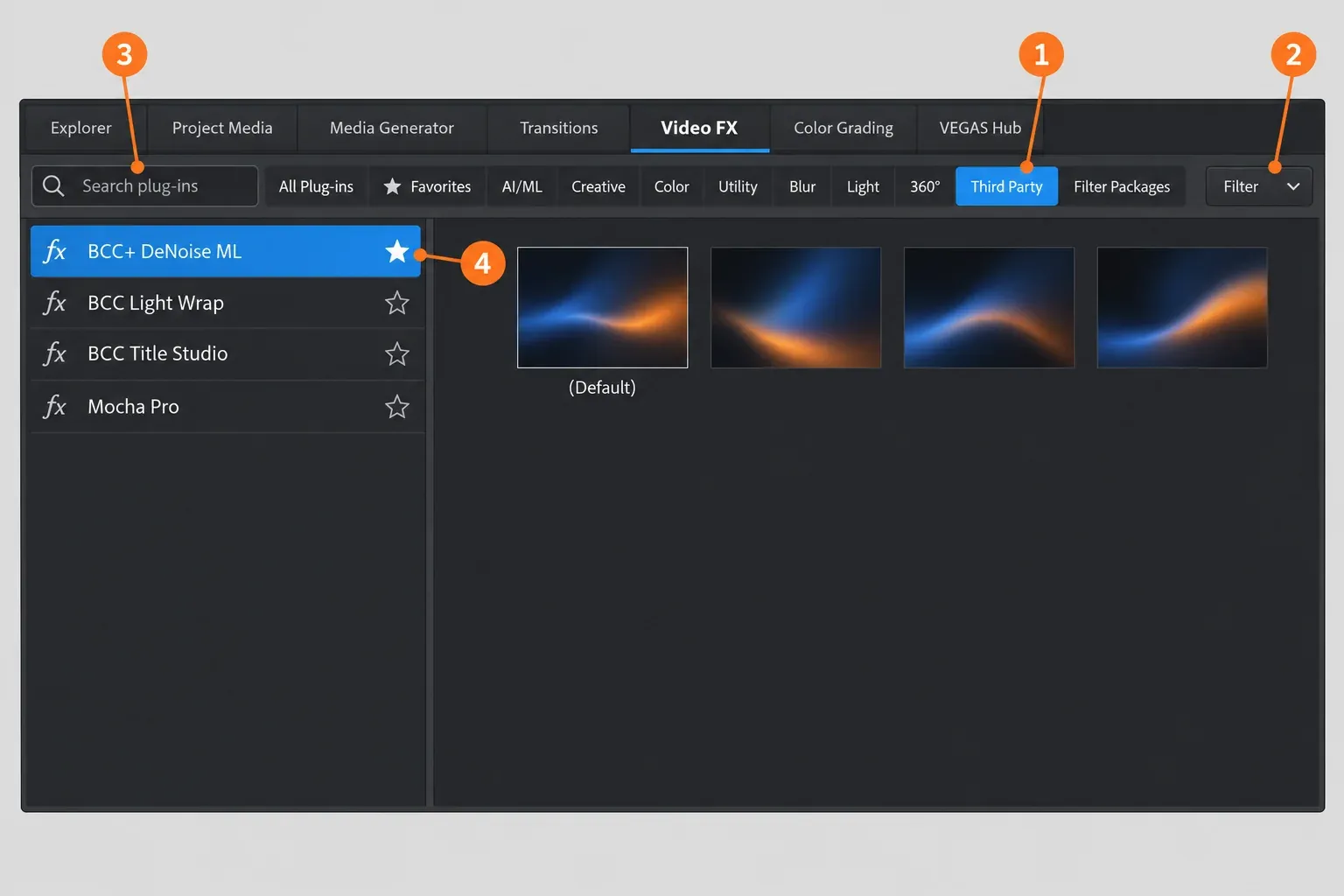 VEGAS Pro 2026 Video FX window with numbered callouts on the Third Party category, the Filter drop-down, the Search plug-ins box and the Favorites star