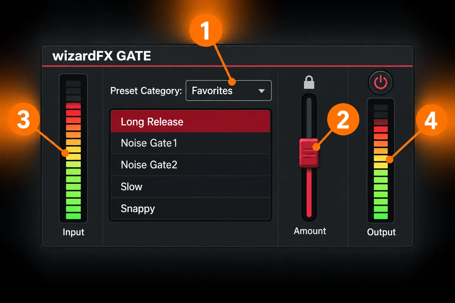 wizardFX Gate window with numbered markers on the Preset Category menu, the single Amount slider, the input meter and the output meter