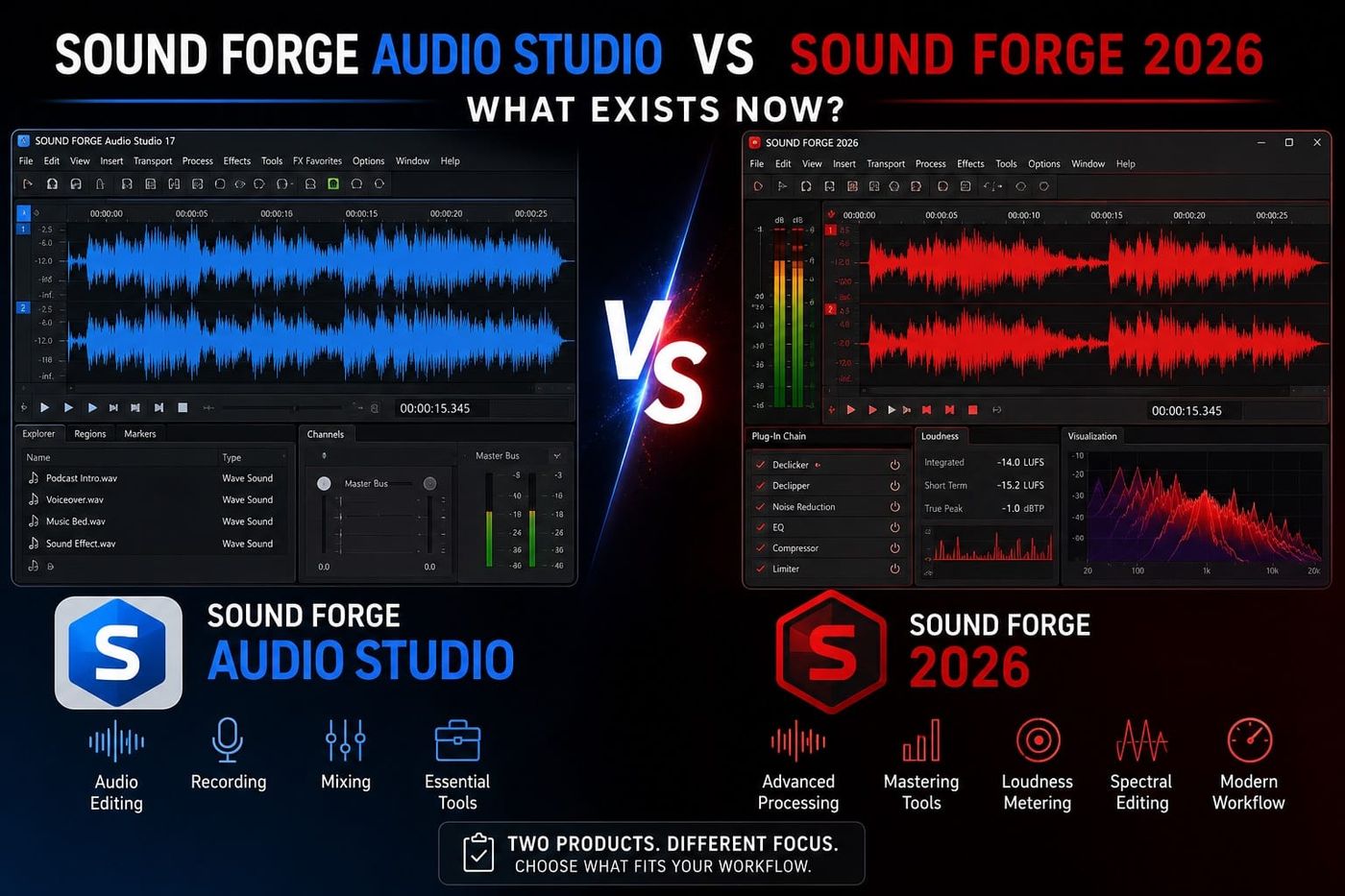 Sound Forge Audio Studio vs Sound Forge 2026 — what exists now