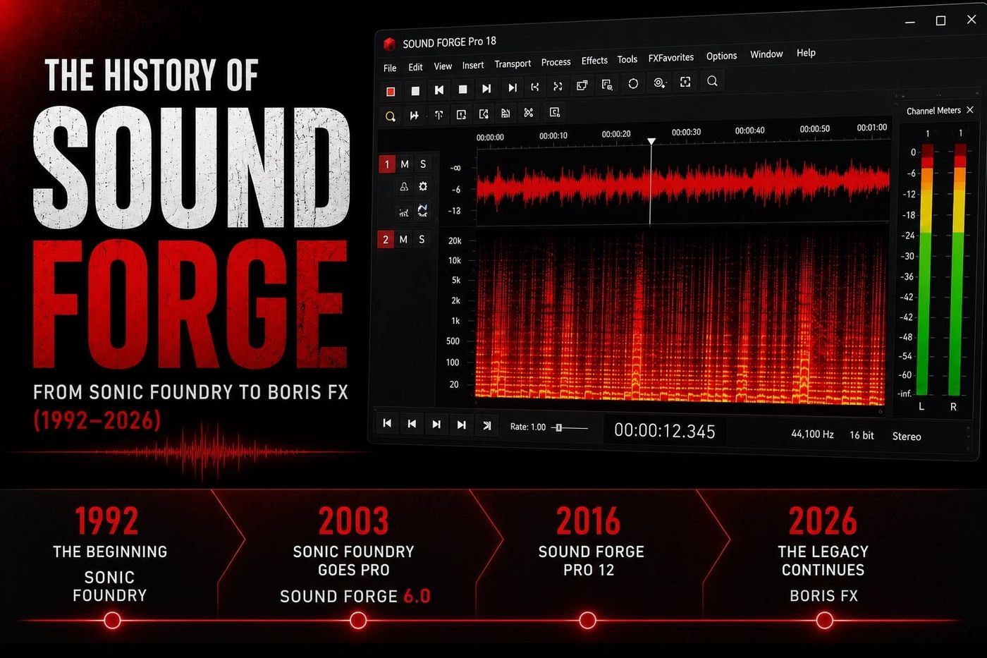 The history of Sound Forge: Sonic Foundry, Sony, MAGIX and Boris FX, 1992-2026