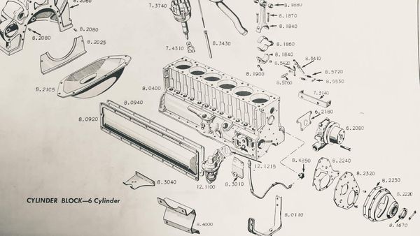 But which manual should I read?