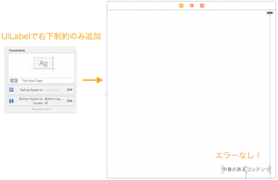Intrinsic-Content-Size_3