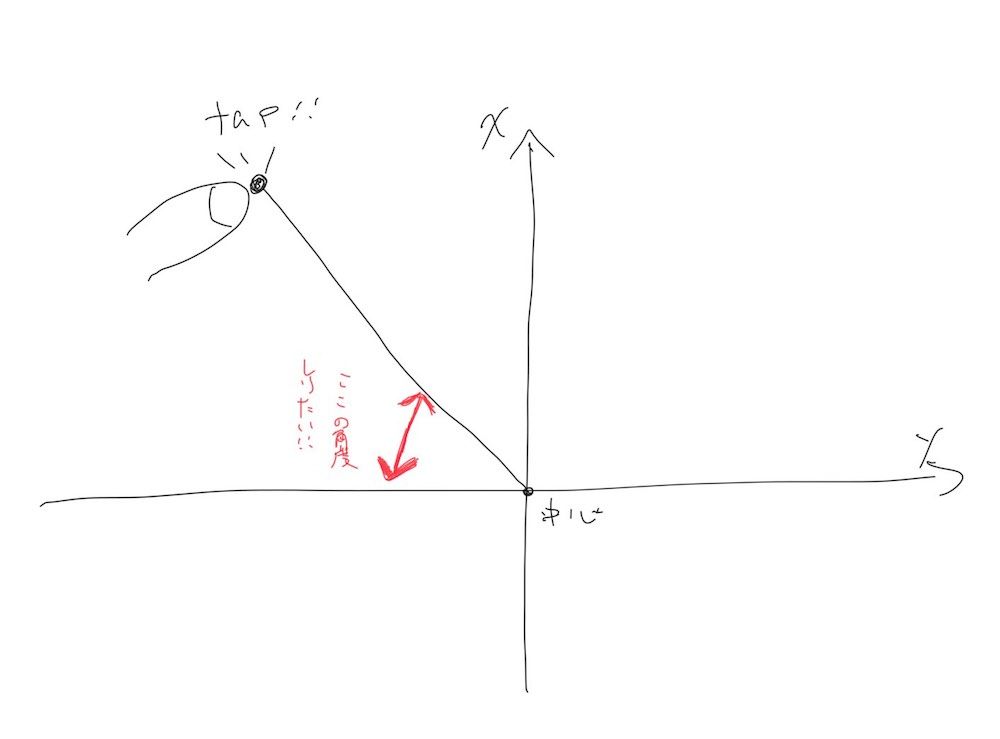 fig1