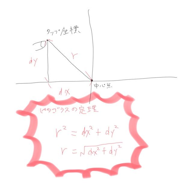 fig2-1