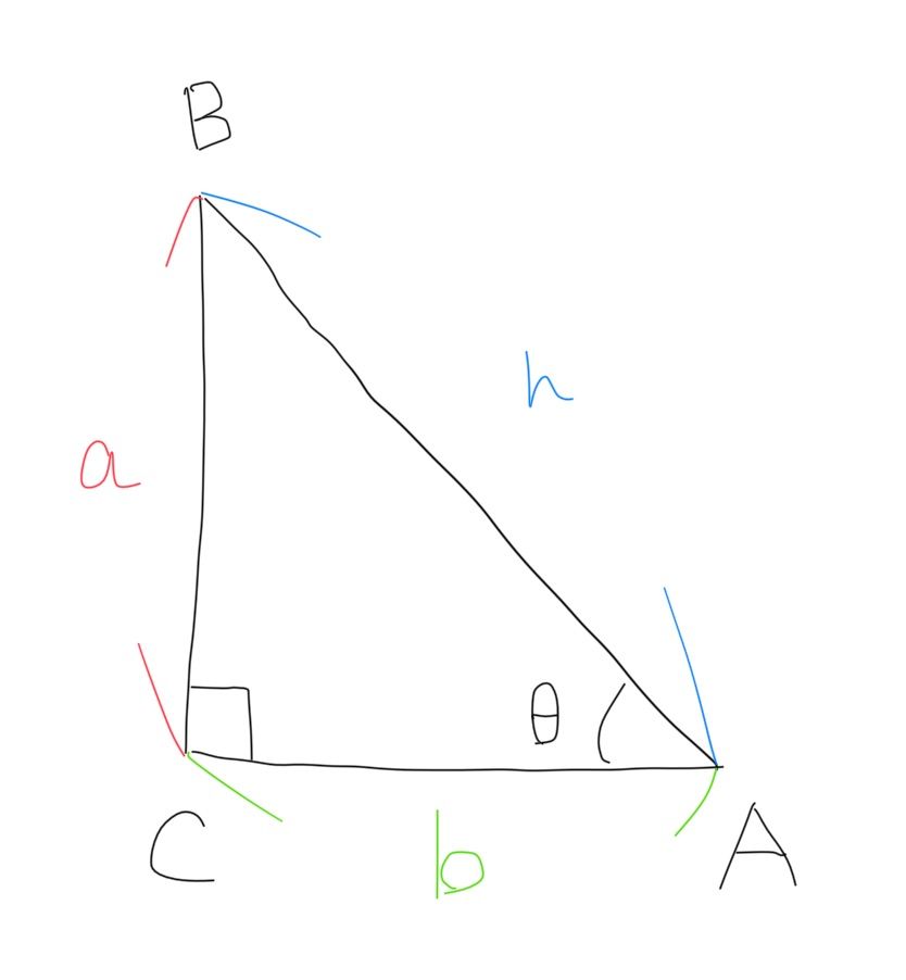 fig4