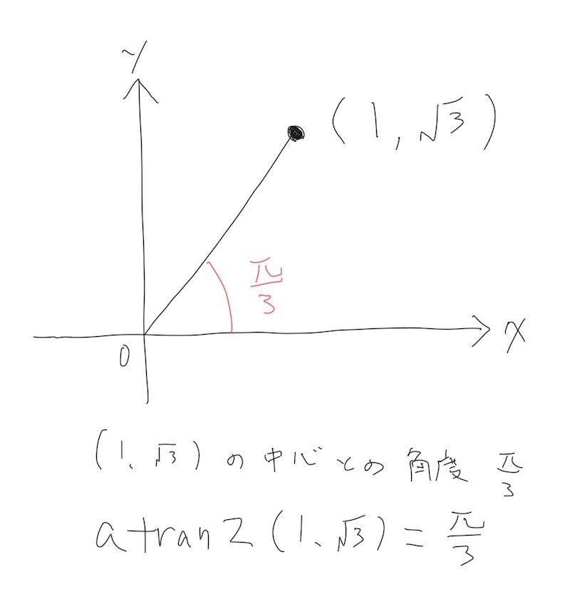 fig5