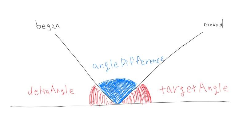 fig6