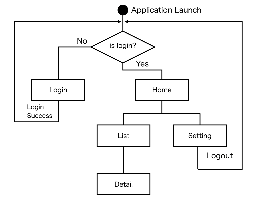 ----------2020-05-31-17.30.20