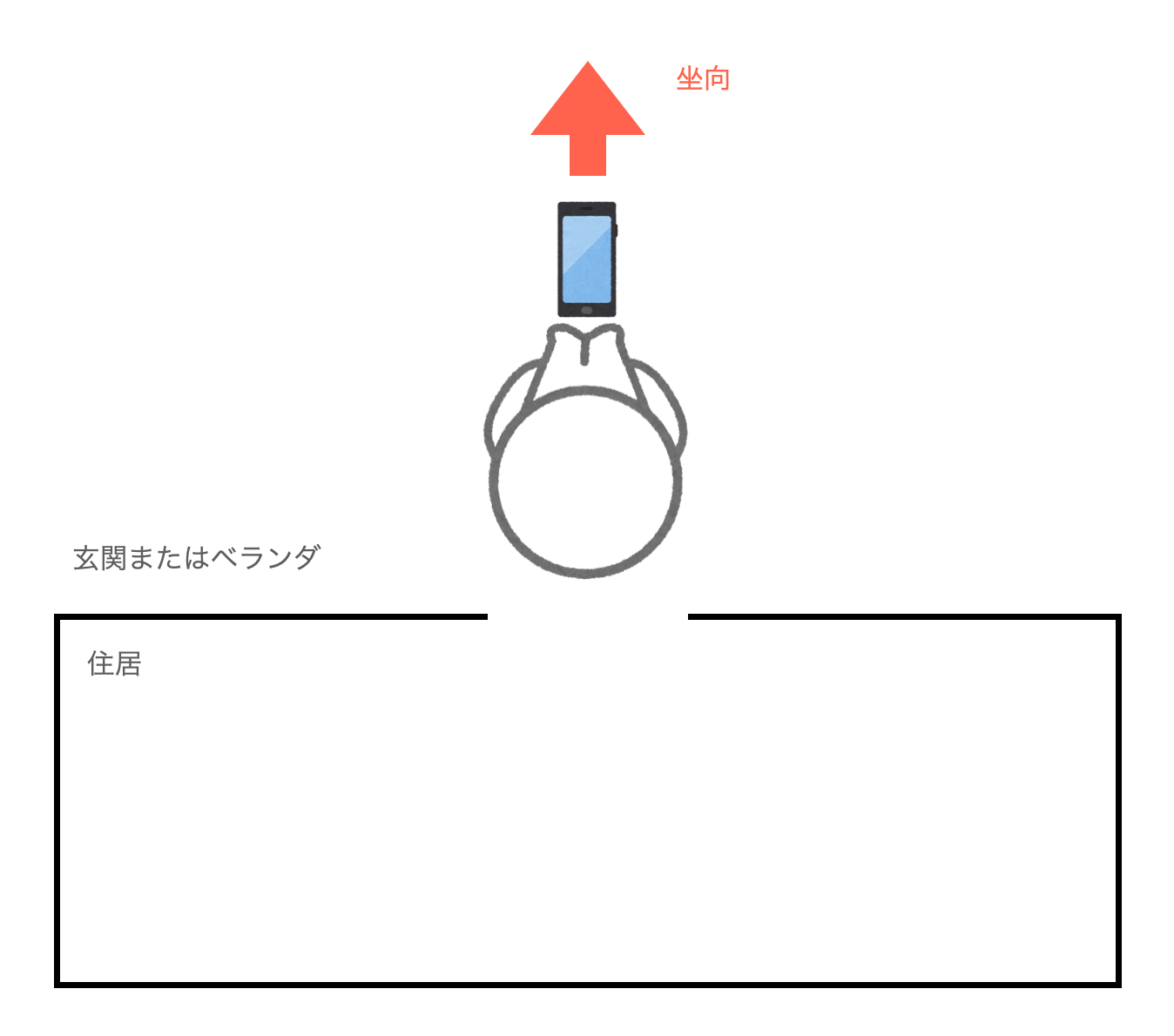hottousetheapp_1