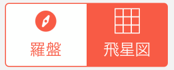 howto_4