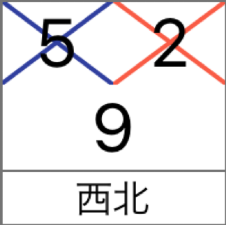 fensui56