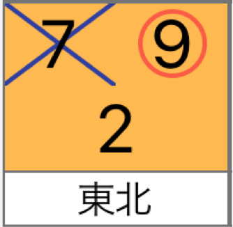 fensui79