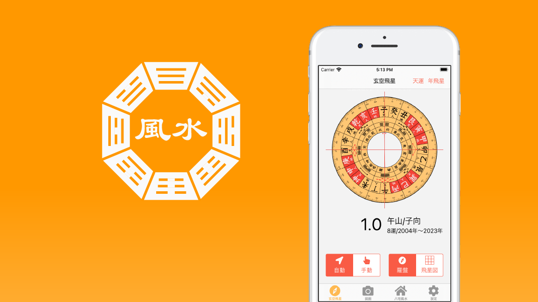 方位が不安定です