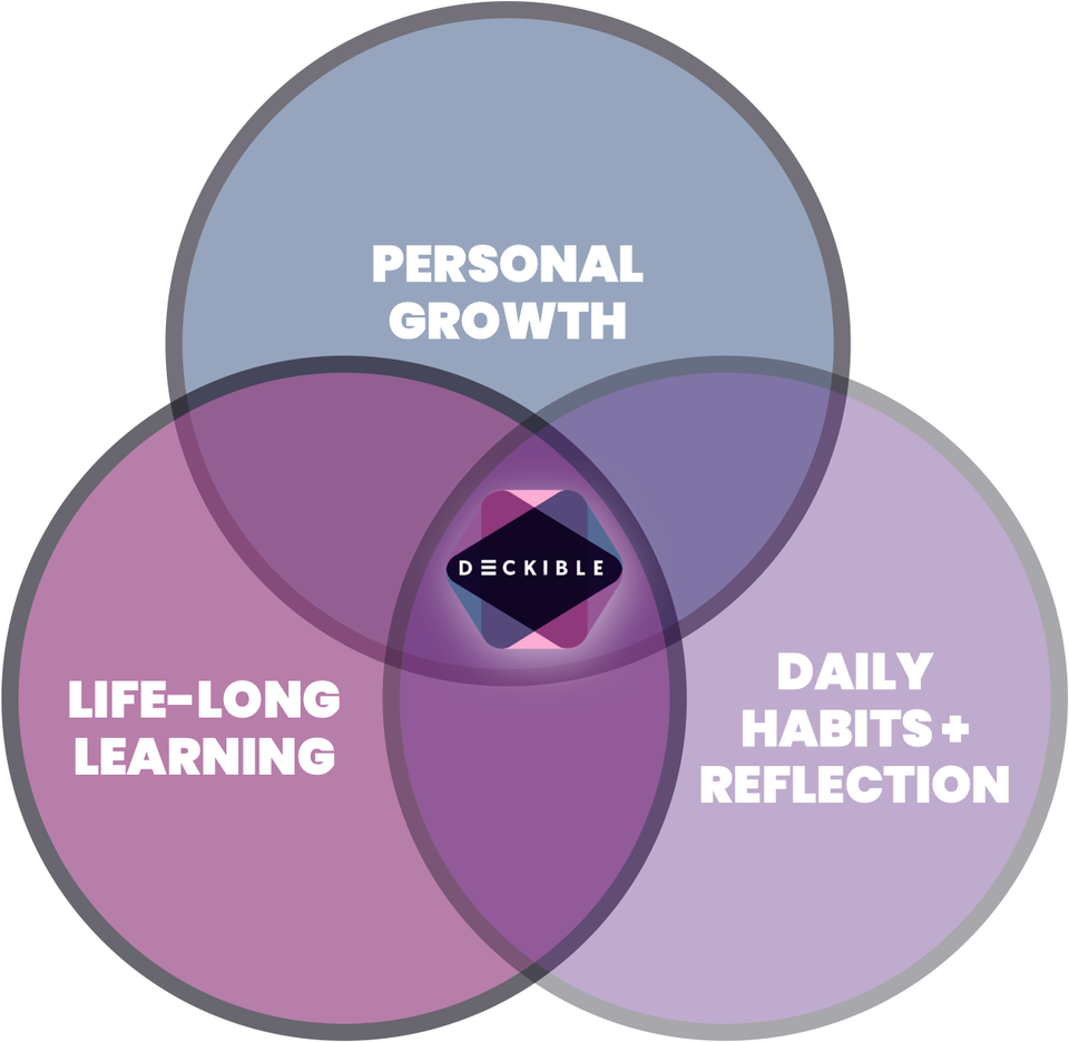 The Rise of Digital Card Decks: A Medium for Modern Life