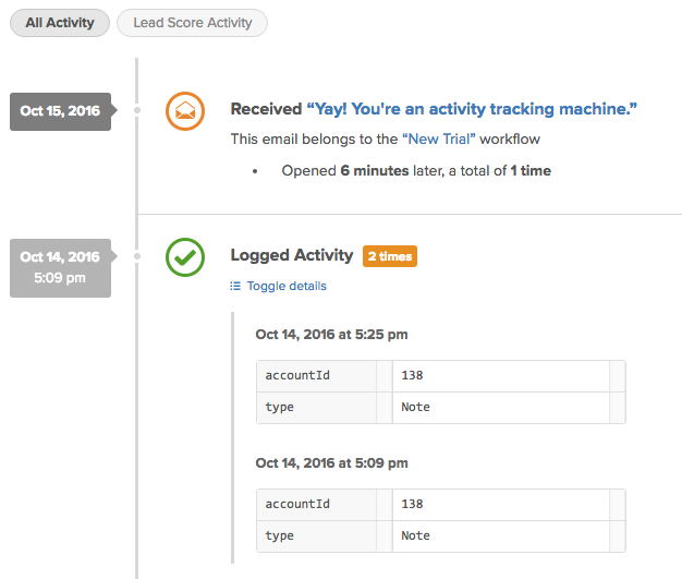 Drip Subscriber Timeline