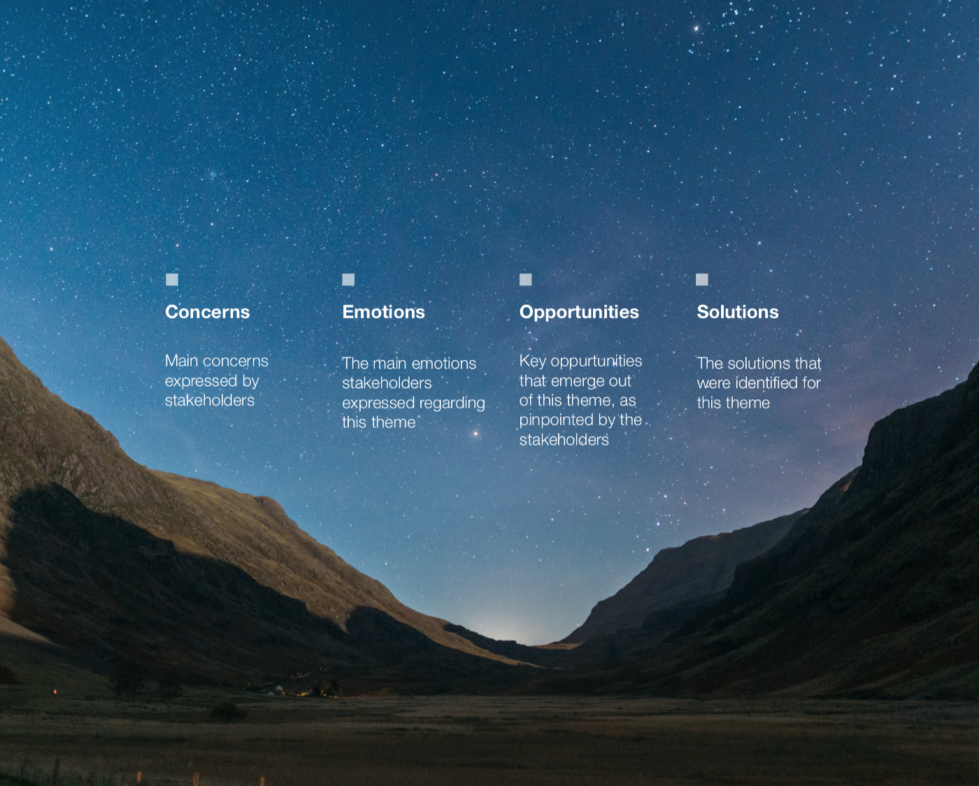 One of my presentation slides, showing the stages in which I decided was the best way to present the stakeholder findings.