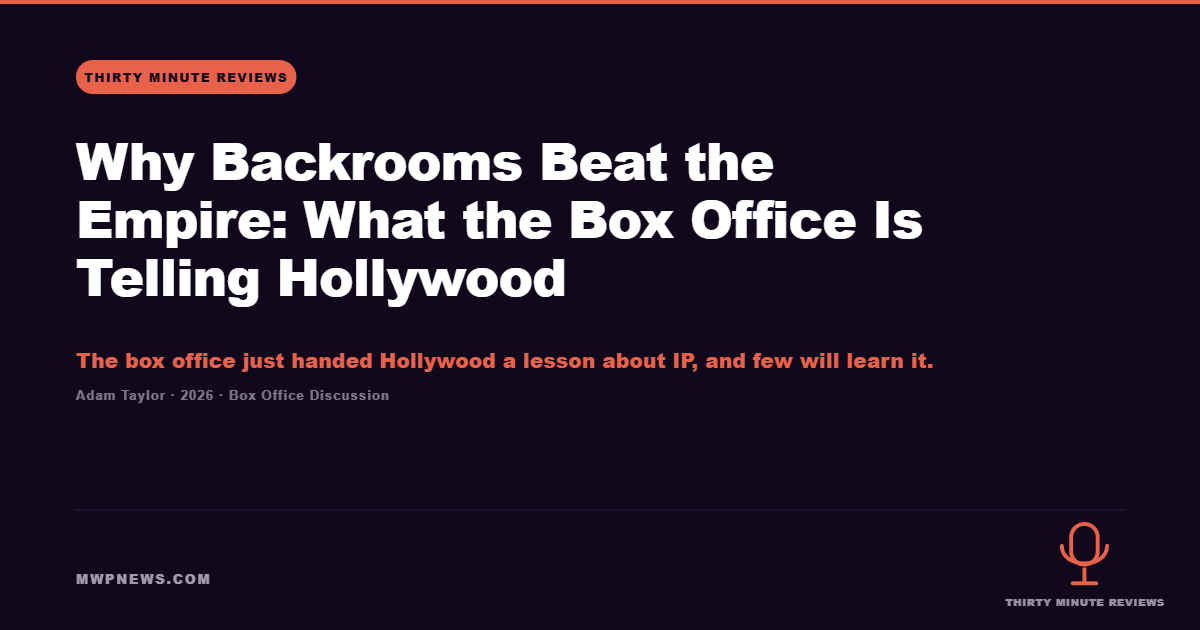 Why Backrooms Beat the Empire: What the Box Office Is Telling Hollywood