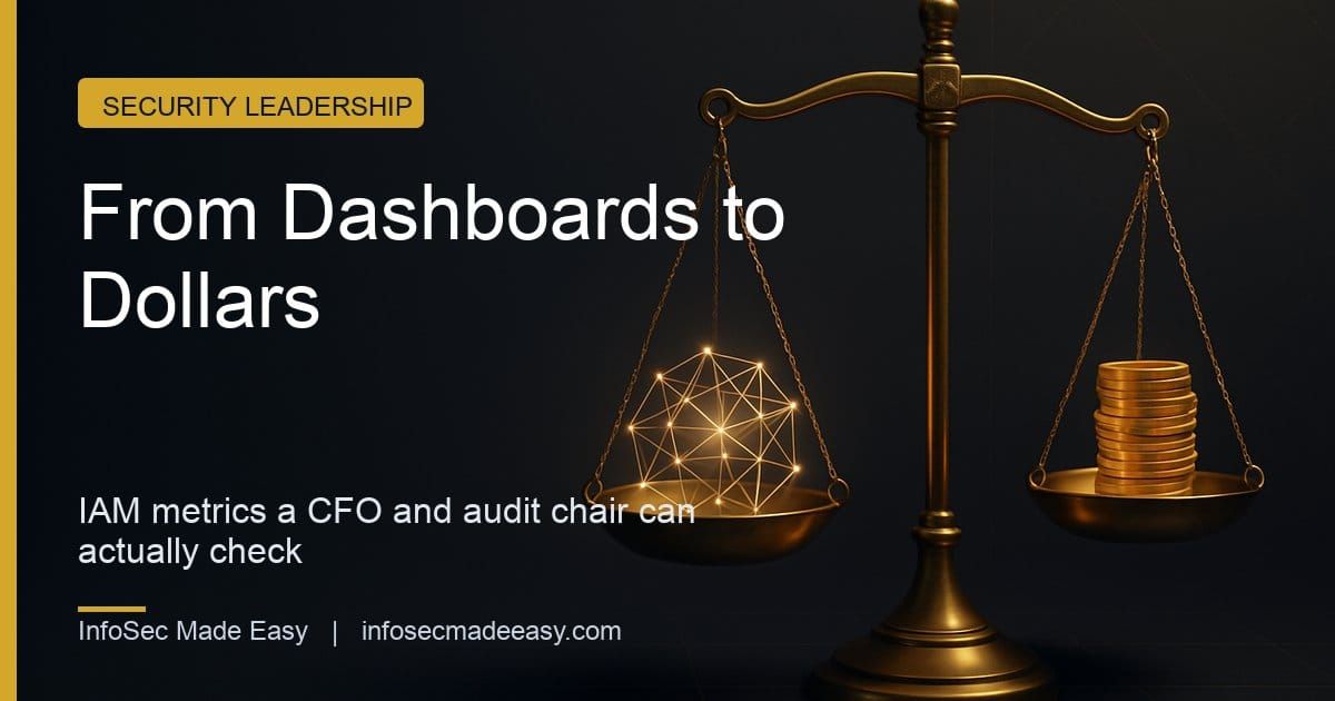 The Audit Chair Asked What the Identity Program Returned: Turning IAM Metrics Into Risk and ROI Numbers That Hold Up