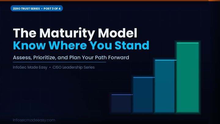 Zero Trust — From Concept to Board Room Post 3 of 4