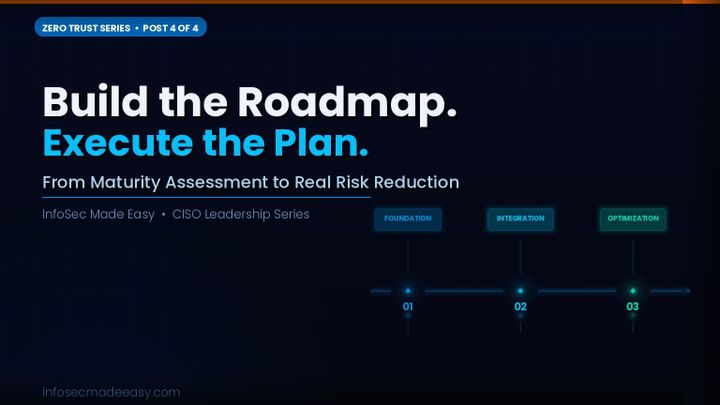 Zero Trust — From Concept to Board Room Post 4 of 4