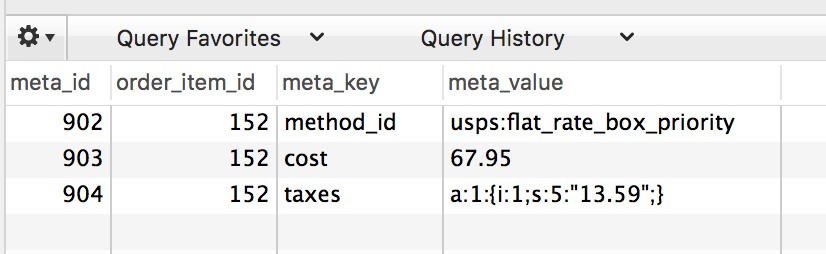 shipping item meta details