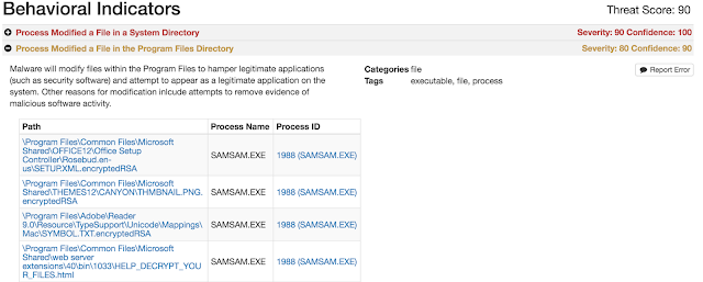 https://panacea.threatgrid.com/samples/b0654629f44a9f19bd0c789835237cc6