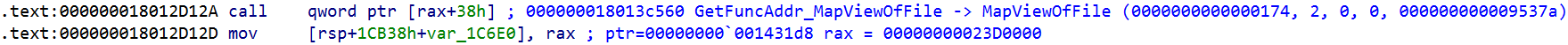 Qilin EDR killer infection chain