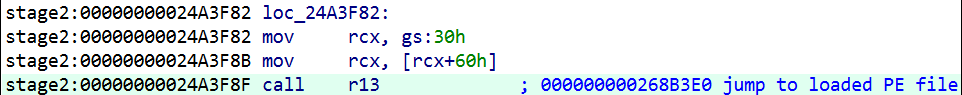 Qilin EDR killer infection chain