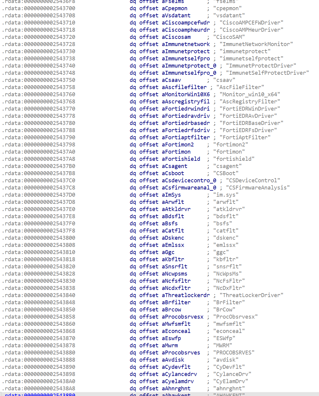 Qilin EDR killer infection chain
