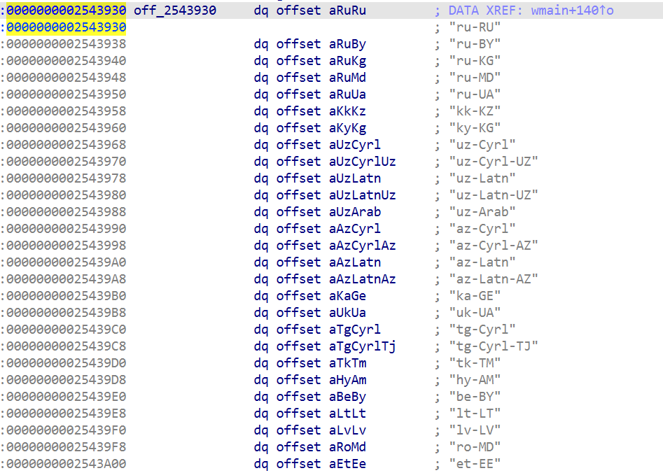 Qilin EDR killer infection chain