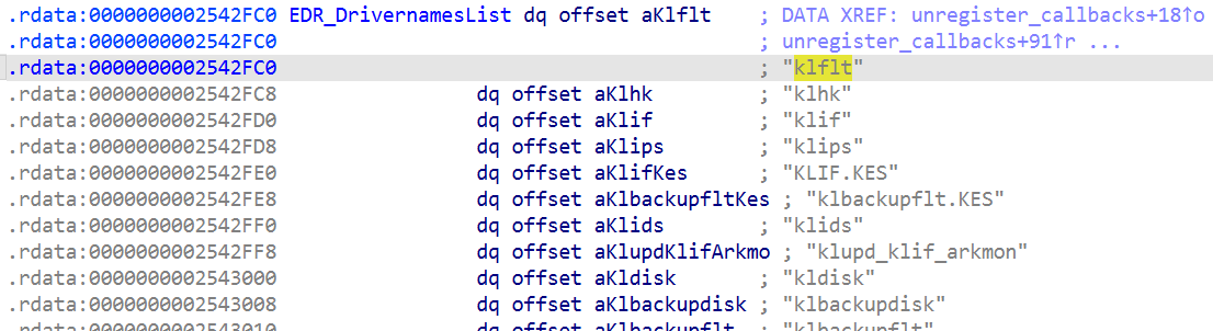 Qilin EDR killer infection chain
